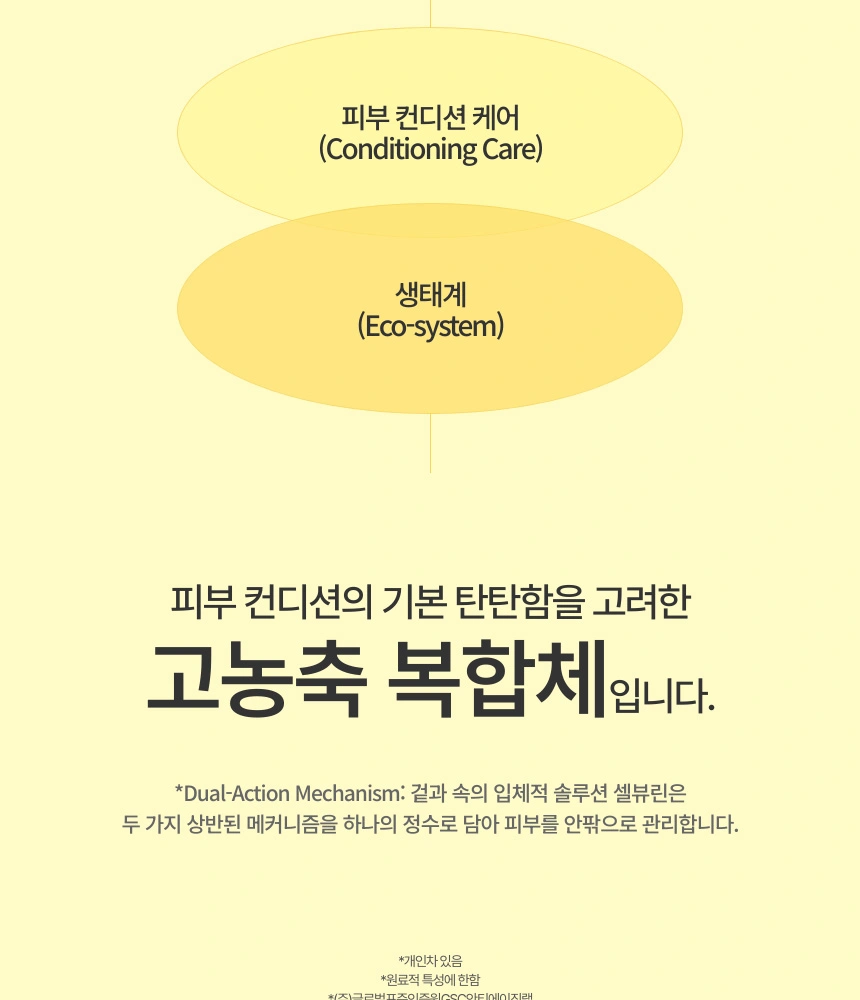 피부 생태계를 고려한 컨디셔닝 케어로 바탕부터 탄탄하게 다져주는 기술력 설명입니다.
