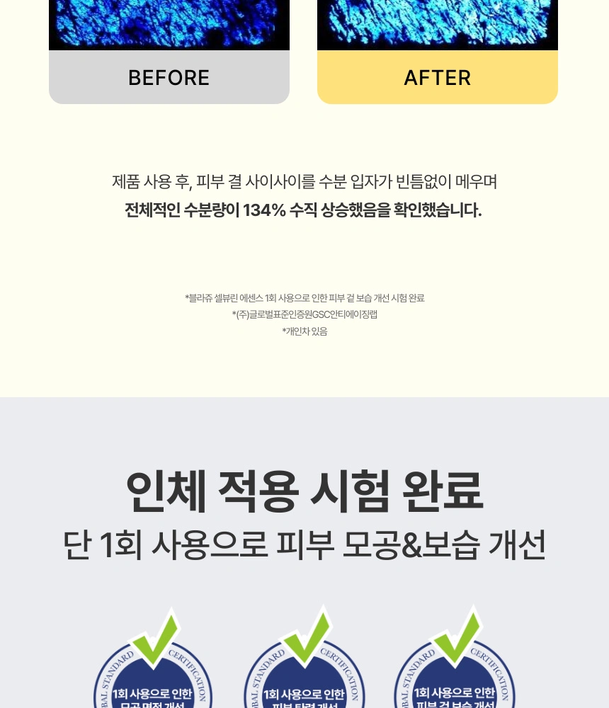 인체 적용 시험을 통해 확인된 134% 수분 수직 상승 및 모공 개선 완료 인증 데이터입니다