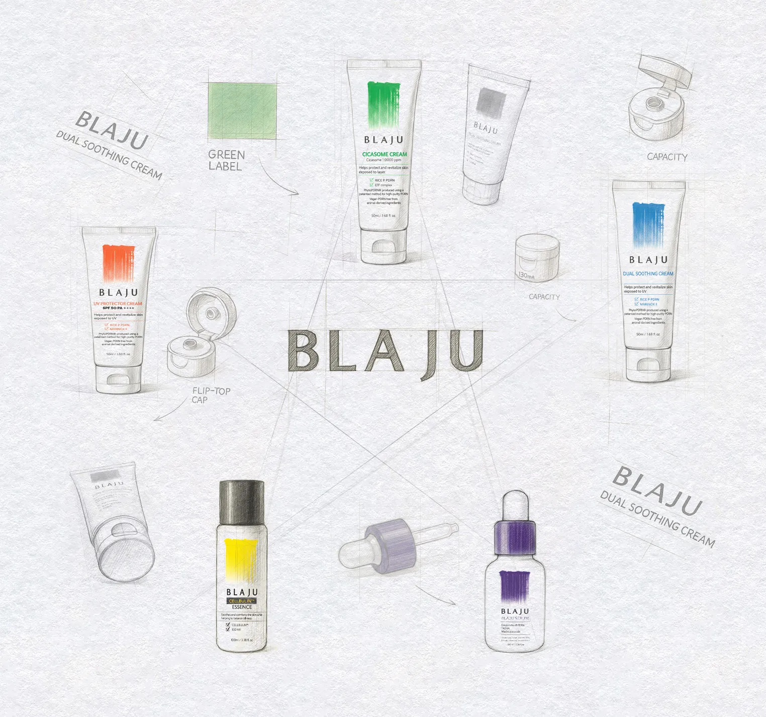 블라쥬의 5가지 핵심 스킨케어 라인업을 컬러 포인트와 함께 섬세하게 묘사한 제품 디자인 스케치입니다.